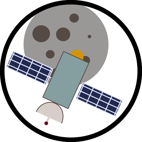 logo system